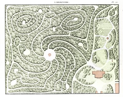 Labyrinth Project from Essay on the Composition and Ornament of Gardens by M. Boitard, Paris 1823 by French School
